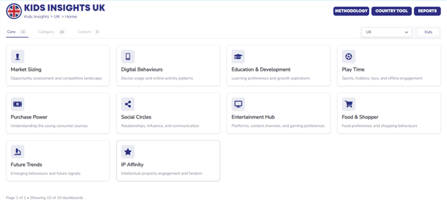 New_Dashboards (2)